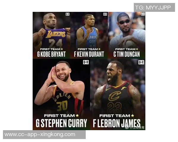 小乔丹分享心目中最佳队友阵容包括保罗哈登KD詹姆斯和约基奇